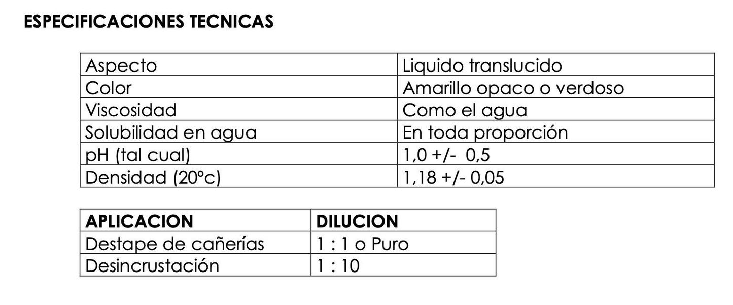 Ácido Muriático Llabres 5L: Limpieza Potente